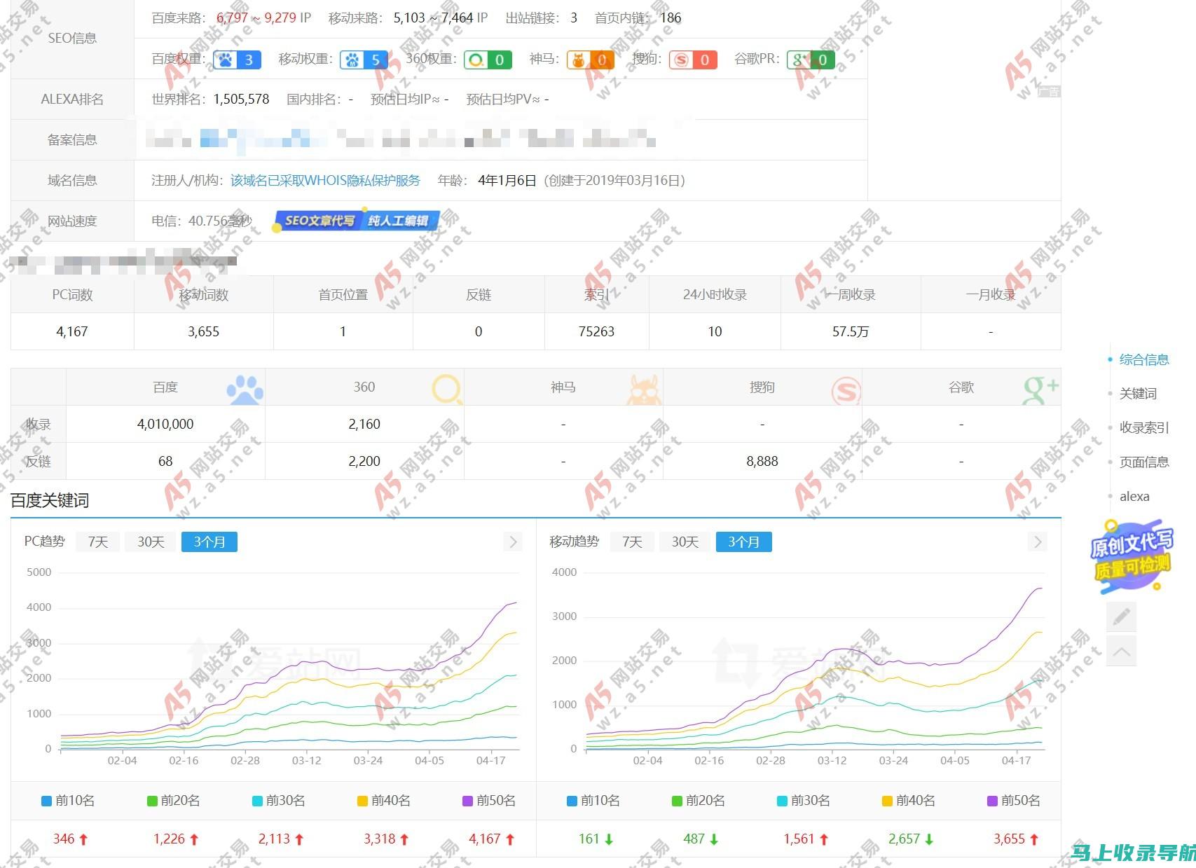 站长统计报告出炉，哪些视频网站最受用户喜爱？